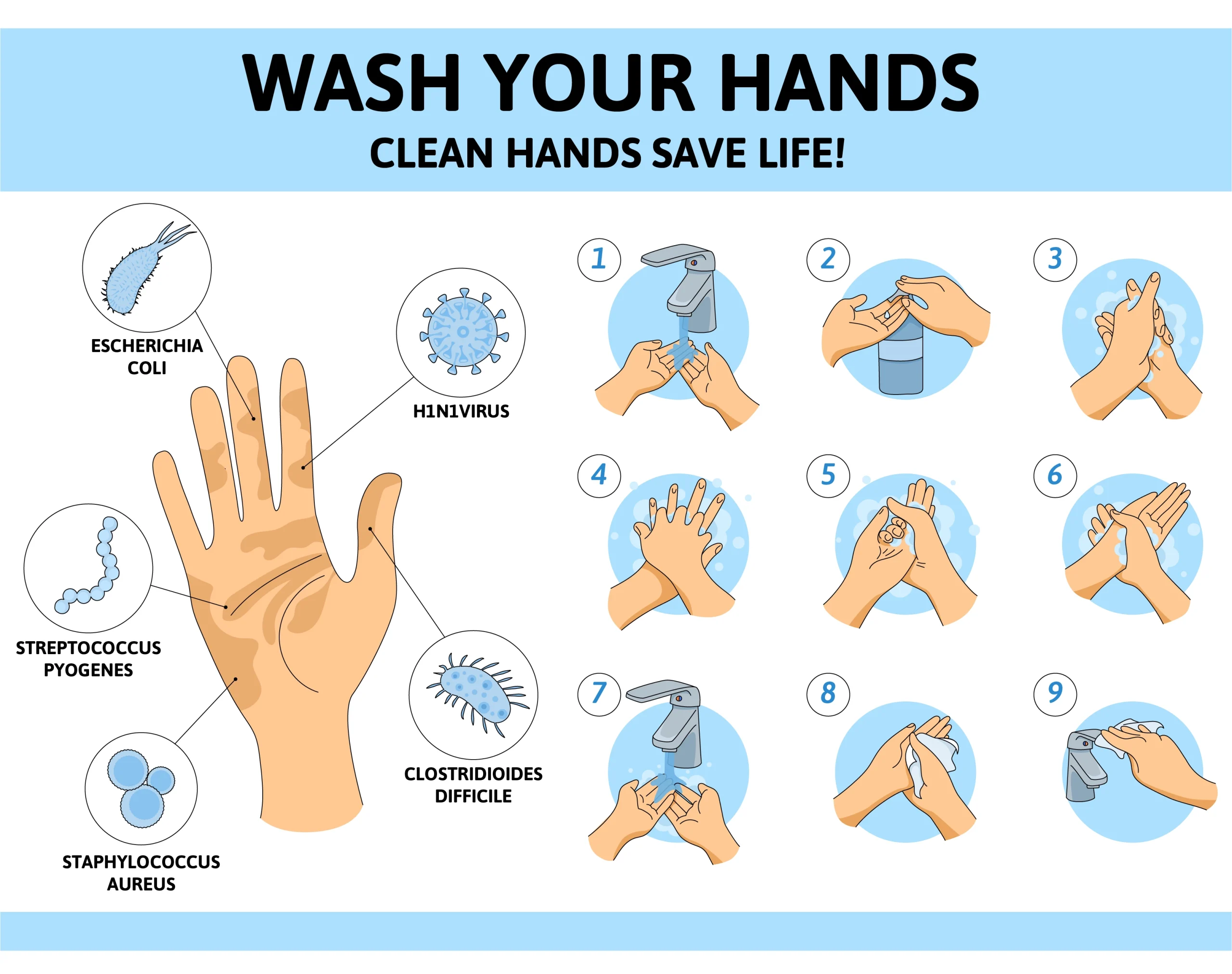 hand-washing-101-preschool-basics-hand-washing-techni-vrogue-co